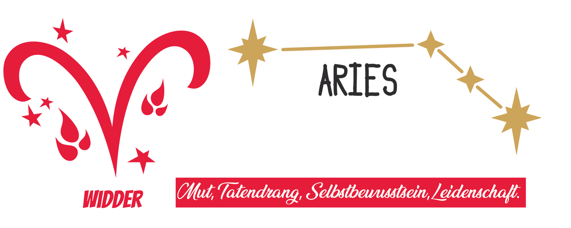 Ein rotes Band am Boden der Tasse erinnert dich täglich an deine Stärken: Mut, Tatendrang, Selbstbewusstsein und Leidenschaft.