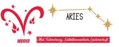 Ein rotes Band am Boden der Tasse erinnert dich täglich an deine Stärken: Mut, Tatendrang, Selbstbewusstsein und Leidenschaft.